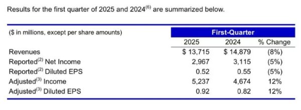 高忆配资 化纤股直线拉升