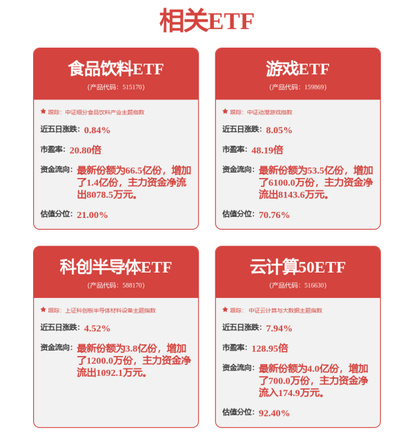 黑牛策略 创业板综ETF银华: 银华创业板综合交易型开放式指数证券投资基金招募说明书