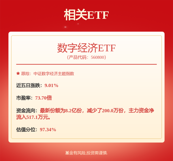 股利网 创业板综ETF银华: 银华创业板综合交易型开放式指数证券投资基金基金份额发售公告