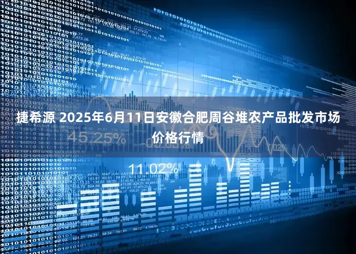捷希源 2025年6月11日安徽合肥周谷堆农产品批发市场价格行情